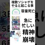 【原神】沢山ソシャゲをやると起こる事！【鳴潮】【ゼンゼロ】【ブルアカ】