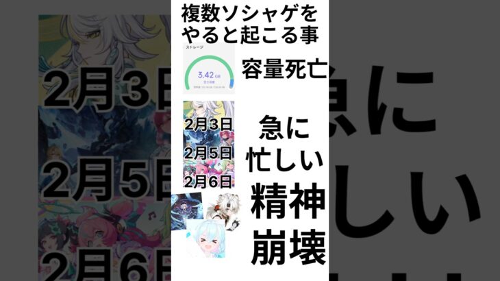 【原神】沢山ソシャゲをやると起こる事！【鳴潮】【ゼンゼロ】【ブルアカ】