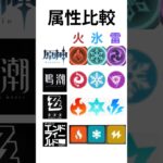 【原神】属性イッキ見！【鳴潮】【ゼンゼロ】【エンドフィールド】