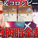 【原神】クレーとコロンビーナの聖遺物を同時に総スコア250目指したら何日で終わるのかPart2【ゆっくり実況】