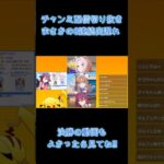 【ウマ娘】初日からまさかの8連続出遅れ #ウマ娘プリティーダービー #うま娘 #ウマ娘 #ゲーム実況  #新シナリオ #サクラチヨノオー #オルフェーブル #アーモンドアイ #チヨちゃん