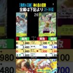 ②/4 (OP15)全編は上より[発売6日後]神の島の冒険【4社で価格比較】ランキングTOP42【3/6←3/4】ワンピース ワンピカード 新弾 相場
