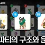 “ABB가 뭔데?” GO배틀리그 포메이션 설명회 | 포켓몬고 TIP