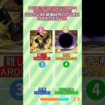 【ソシャゲコラボクイズ2】ソシャゲ（パズドラ）のコラボアイテムからコラボ先のアニメタイトルを当てて【ANIME QUIZ】