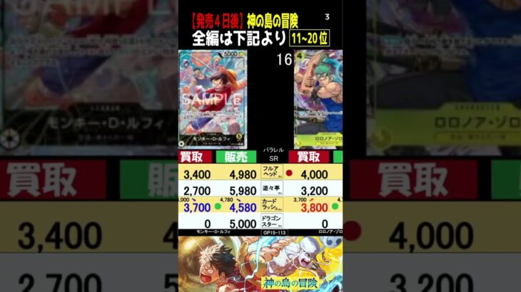 ③/4 (OP15)全編は上より[発売4日後]神の島の冒険【4社で価格比較】ランキングTOP4【3/4←3/3】ワンピース ワンピカード 新弾 相場