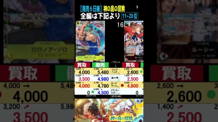 ③/4 (OP15)全編は上より[発売6日後]神の島の冒険【4社で価格比較】ランキングTOP42【3/6←3/4】ワンピース ワンピカード 新弾 相場