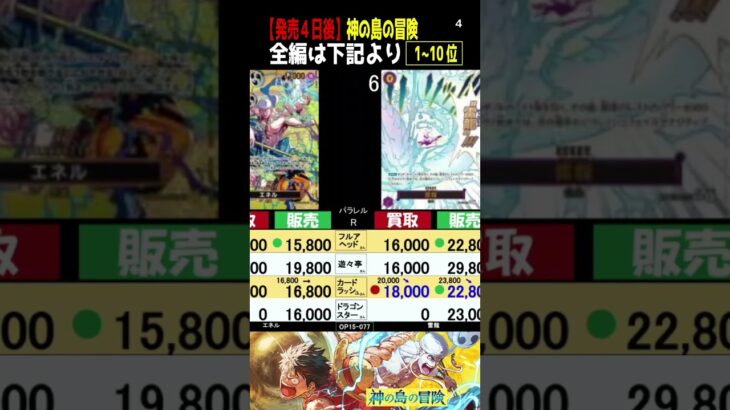 ④/4 (OP15)全編は上より[発売4日後]神の島の冒険【4社で価格比較】ランキングTOP4【3/4←3/3】ワンピース ワンピカード 新弾 相場
