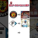 プロスピa別にアーチストでもいい選手3選#プロスピa #プロスピ #プロ野球スピリッツa