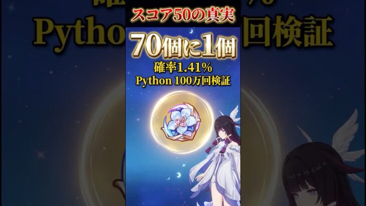 【原神】神聖遺物スコア50の確率知ってた？【100万回検証】 #原神 #genshinimpact  #聖遺物 #shorts