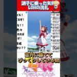 【ウマ娘】調子に乗ってたところを叩かれるｗｗｗ【LOH１日目】#shorts