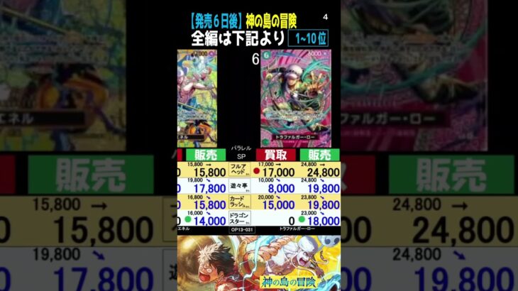④/4 (OP15)全編は上より[発売6日後]神の島の冒険【4社で価格比較】ランキングTOP42【3/6←3/4】ワンピース ワンピカード 新弾 相場
