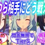 『一般女性に聞いたトレーナーを狙う際、絶対に恋敵にしたくないウマ娘Tier』に対するみんなの反応【ウマ娘】