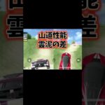 配布された旗艦が強すぎる！#荒野行動 #荒野新生活応援