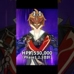 執行官のHPでわかるインフレの歴史 | 原神