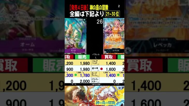 ②/4 (OP15)全編は上より[発売4日後]神の島の冒険【4社で価格比較】ランキングTOP4【3/4←3/3】ワンピース ワンピカード 新弾 相場