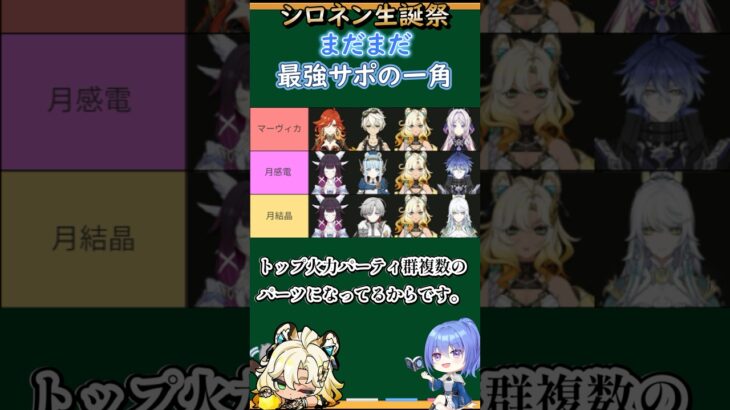 【#原神】シロネン生誕祭、まだまだ最強サポの一角【ハイドロ・水汽】