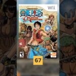 TODOS los Juegos de ONE PIECE del PEOR al MEJOR #onepiece #luffy #top #videojuegos #onepieceedit