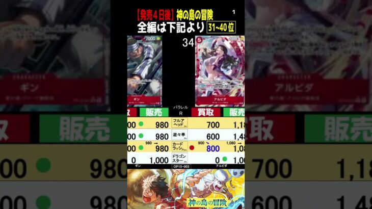 ①/4 (OP15)全編は上より[発売4日後]神の島の冒険【4社で価格比較】ランキングTOP4【3/4←3/3】ワンピース ワンピカード 新弾 相場