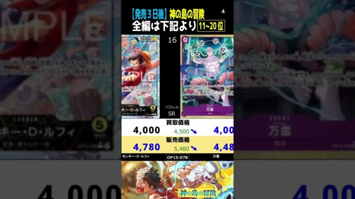 ④/5 (OP15)全編は上より[発売3日後]神の島の冒険【エネルが継続して!? 買取販売相場】ランキングTOP51(3.3←3.2】ワンピース ワンピカード 新弾 相場