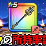 【ドラクエウォーク】性能が明らかになって人気出てきた？久々の所持率調査やってくぞー！