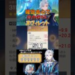 ［原神/聖遺物鑑賞］自由枠なしで確定会心！ヌヴィレットを登場！ #genshinimpact #原神 #shorts #hoyocreators #ヌヴィレット #原神聖遺物 #切り抜き #聖遺物鑑賞