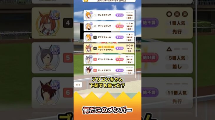 何だこのメンバー【反応集】 #ウマ娘 #ウマ娘プリティーダービー #みんなの反応集 #反応集
