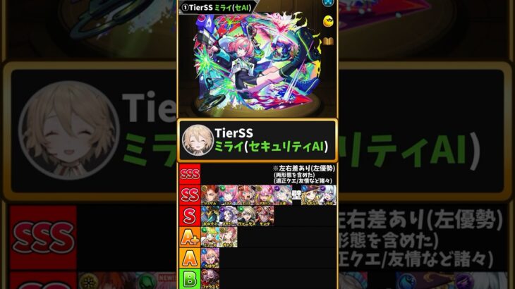 【モンスト】ワンパン友情TOPクラス！ミライ激獣Tier表＆キャラの魅力を解説!!!《激獣神祭》【VOICEVOX解説】【モンスターストライク】 #モンスト #shorts #モンスターストライク