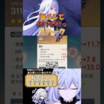 ［原神/聖遺物鑑賞］スカークを強くしてあげなきゃ。スカーク登場！#genshinimpact #原神 #shorts #hoyocreators #スカーク #原神聖遺物 #切り抜き #聖遺物鑑賞