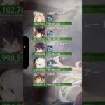 【メメントモリ】　地獄見るのはお前だよ