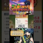 ［原神/聖遺物鑑賞］火渡り持ちでほぼ確定会心！キィニチを紹介#genshinimpact #原神 #shorts #hoyocreators #キィニチ #原神聖遺物 #切り抜き #聖遺物鑑賞