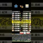 視聴者さんと対戦part##プロ野球スピリッツ #プロスピ #プロスピa #ぷろすぴ #対戦動画 #対戦募集 #視聴者さんと対戦#shortvideo #shorts