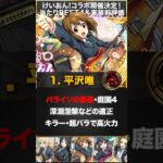 【モンスト】けいおん!コラボ当たりキャラランキングBEST4 #モンスト #モンスターストライク