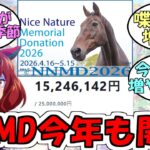『ナイスネイチャメモリアルドネーション2026』に対するみんなの反応【ウマ娘プリティーダービー】