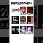 【鳴潮】無課金勢の違い【ゼンゼロ】【原神】