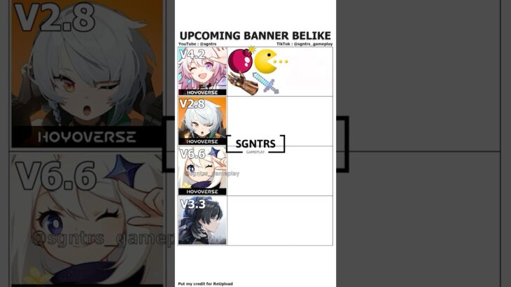 guess it and comment #hsr #zzzero #genshinimpact #原神 #崩坏星穹铁道 #鸣潮