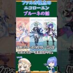 【#原神】ファルカ視点のニコローエンプルーネの話【ハイドロ・水汽】