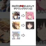 実は同じ声優だったキャラ デアリングタクト編 【ウマ娘】 #shorts