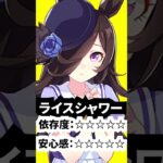 彼女にするならどっち？#shorts #ウマ娘 #ウマ娘プリティーダービー