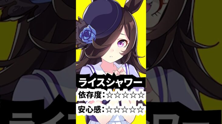 彼女にするならどっち？#shorts #ウマ娘 #ウマ娘プリティーダービー