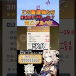 ［原神/聖遺物鑑賞］いい聖遺物を錬金術で作った？アルベドが登場！ #genshinimpact #原神 #shorts #hoyocreators #アルベド #原神聖遺物 #切り抜き #聖遺物鑑賞