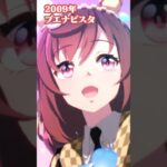 【ウマ娘】桜花賞で優勝した歴代ウマ娘達！【ウマ娘プリティーダービー】