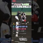 【プロスピ】ネタ動画ランキングTOP5 #プロスピ #プロスピa #プロ野球スピリッツa #ネタ #編集 #shorts