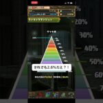 3時間くらいぶっ通しで挑戦し、心がへし折れた魂のランダン