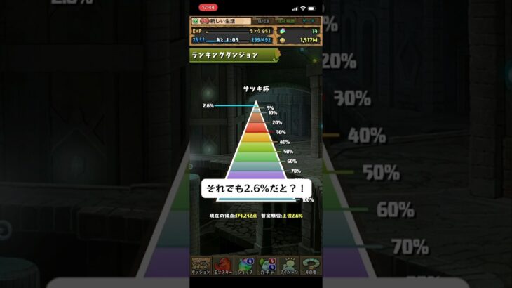 3時間くらいぶっ通しで挑戦し、心がへし折れた魂のランダン