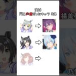 実は同じ声優だったキャラ 3選 【ウマ娘】 【にごりり】 #shorts