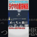 【原神】様子のおかしいラウマの星座解説【ゆっくり実況】