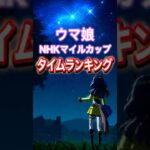 【ウマ娘】NHKマイルカップタイムランキング【実装ウマ娘7選＋α】