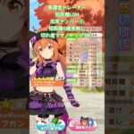 短距離LOHマヤノトップガン #ウマ娘 #うま娘 #ウマ娘プリティーダービー #LOH #マヤノトップガン