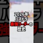 2026年のパズドラ　#ゆうこる #パズドラ
