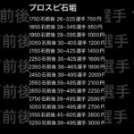 プロスピ、バウンティの石垢売ります！ #バウンティラッシュ #バウンティ #プロスピ #プロスピa